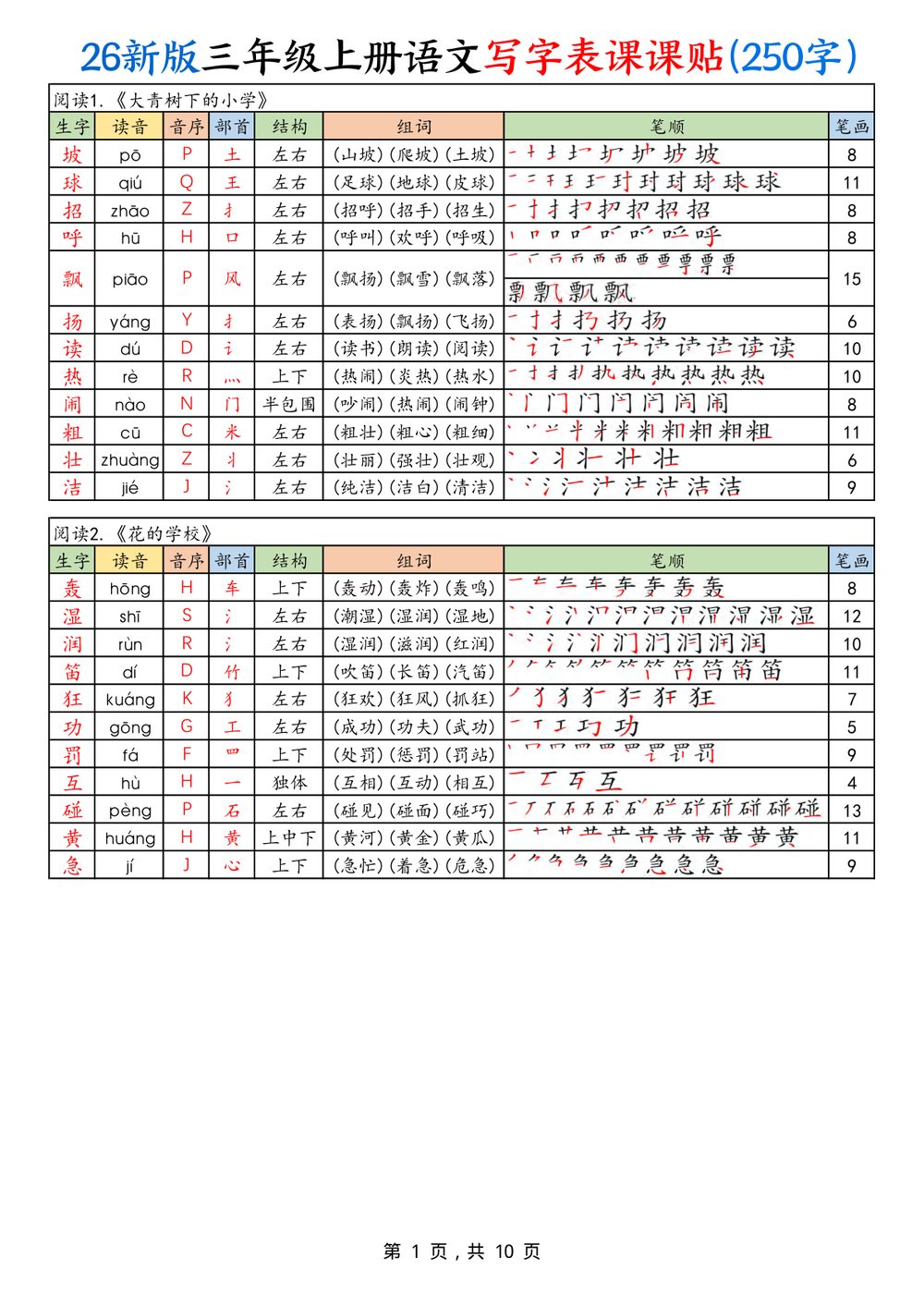 26秋新版三年级上册语文生字表及词语整理