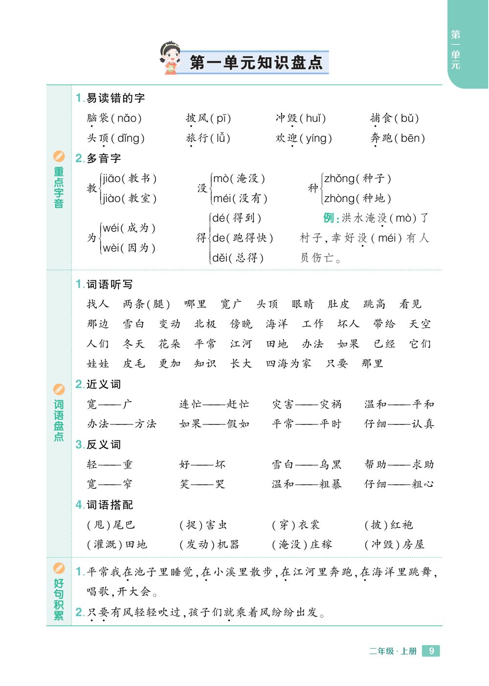 二年级语文上册知识盘点专项练习