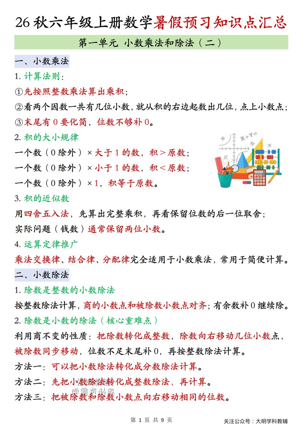苏教六年级上册数学单元知识点汇总