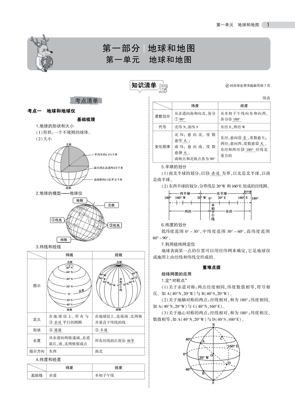 中考地理总复习专题知识要点复习资料