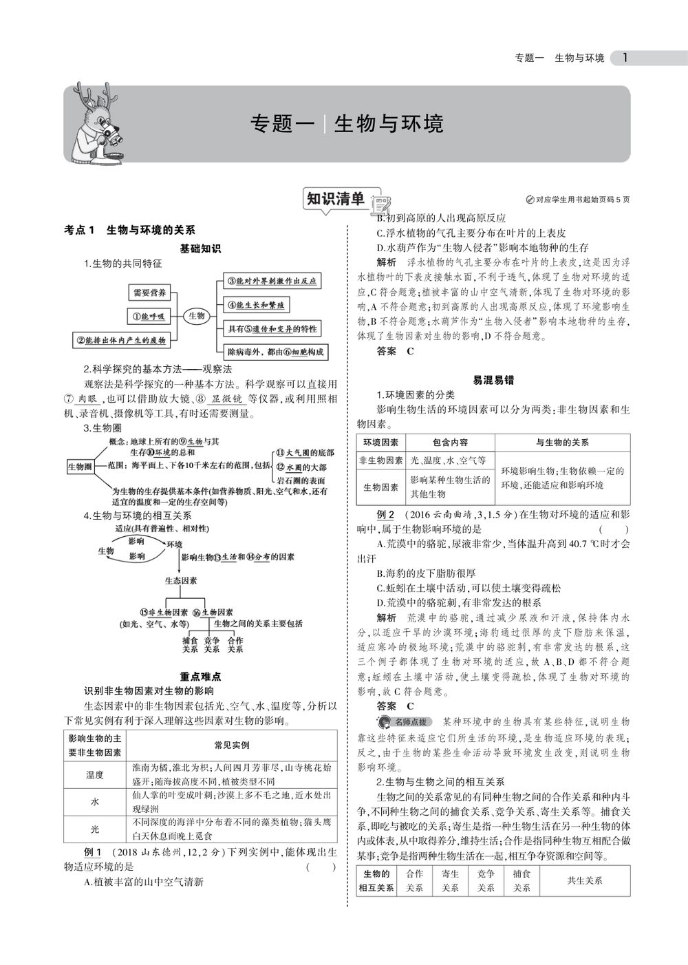 中考生物总复习专题知识要点专项练习