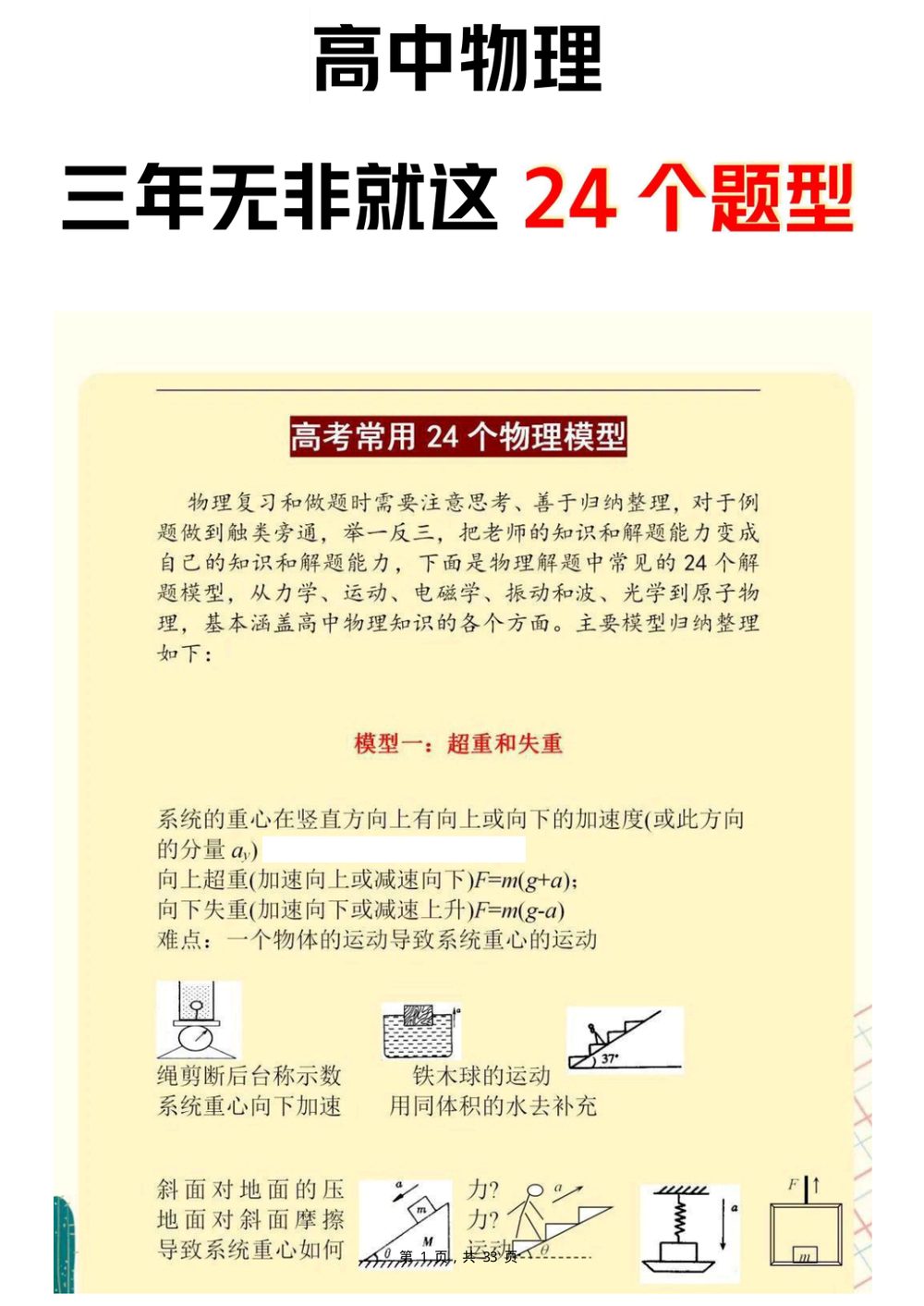 高中物理三年复习总结归纳学习资料